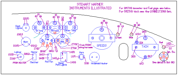 Dashboard wiring diagram