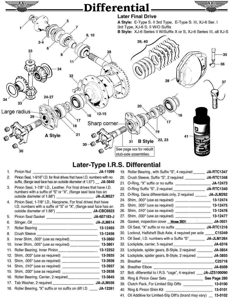 Jaguar differential, exploded view