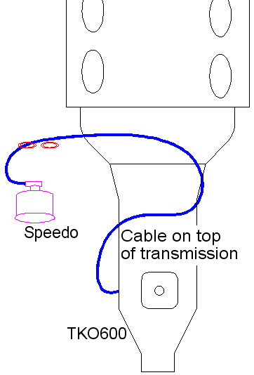 Tremec speedo cable routing