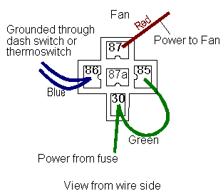 Fan relay